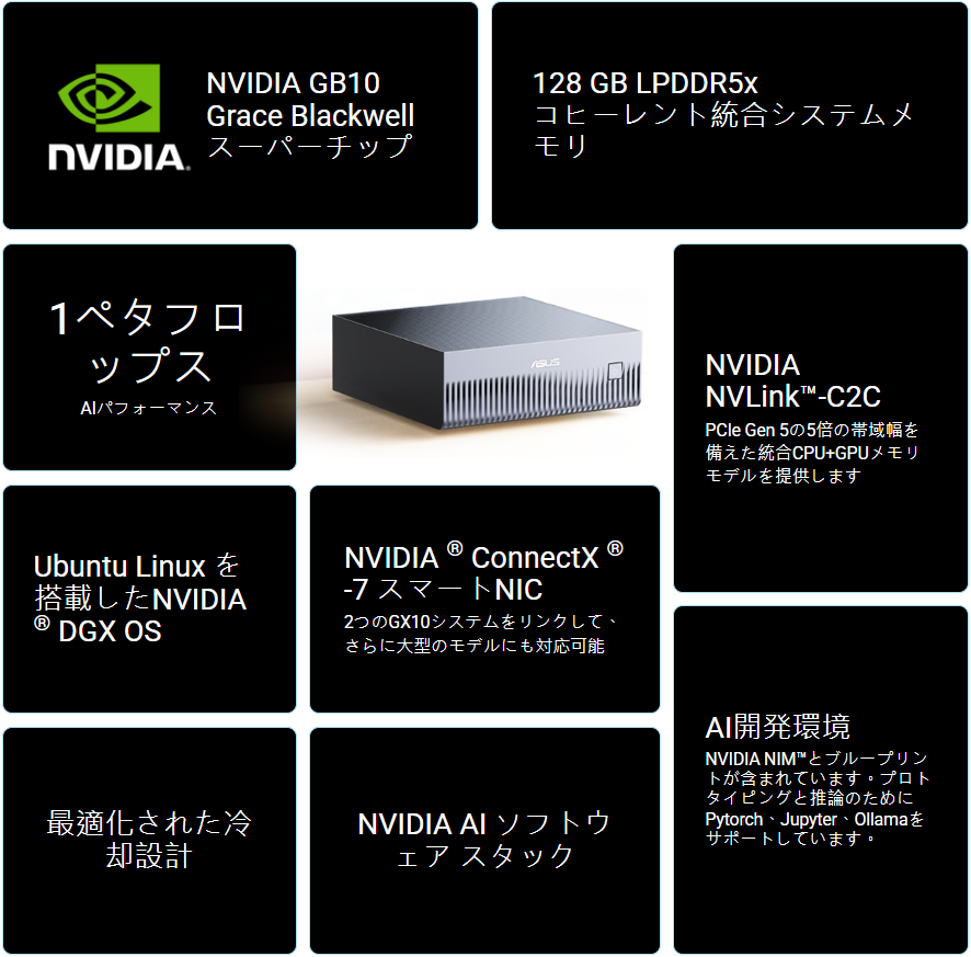 ASUS ASCENT GX10｜機械学習 ディープラーニング GPGPU・GPU
